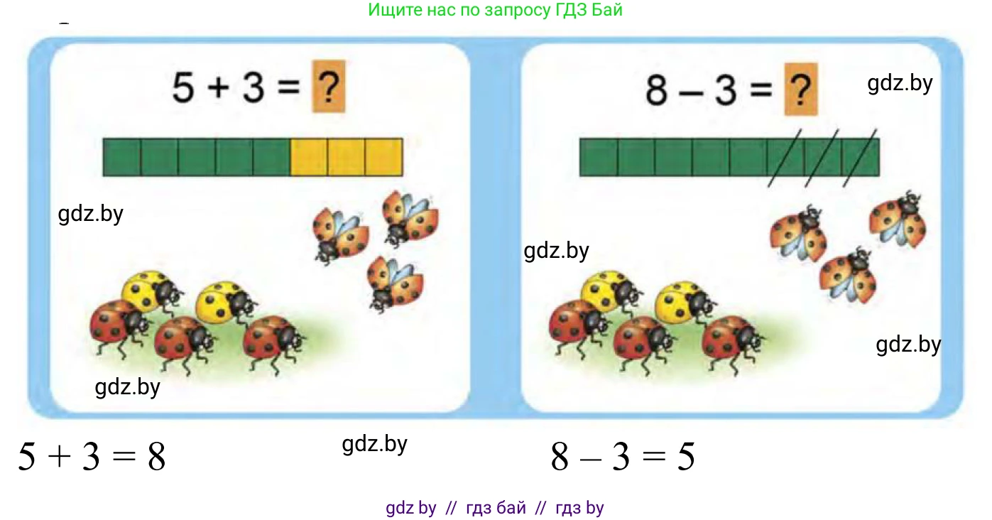 Математика, 1 класс Учебник, авторы: Муравьева Галина Леонидовна, Урбан Мария Анатольевна, издательство Академия образования, Минск, 2024, Часть 1, страница 82, Решение