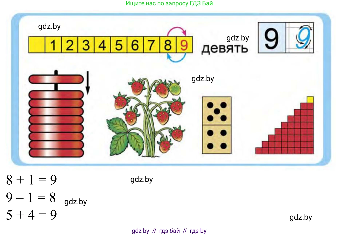 Математика, 1 класс Учебник, авторы: Муравьева Галина Леонидовна, Урбан Мария Анатольевна, издательство Академия образования, Минск, 2024, Часть 1, страница 86, Решение