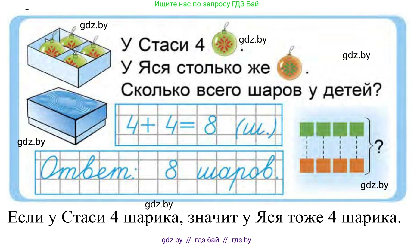 Математика, 1 класс Учебник, авторы: Муравьева Галина Леонидовна, Урбан Мария Анатольевна, издательство Академия образования, Минск, 2024, Часть 1, страница 94, Решение