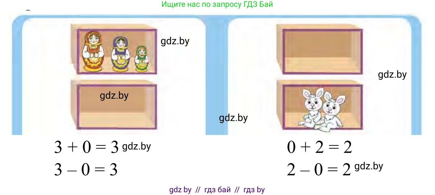 Математика, 1 класс Учебник, авторы: Муравьева Галина Леонидовна, Урбан Мария Анатольевна, издательство Академия образования, Минск, 2024, Часть 1, страница 98, Решение