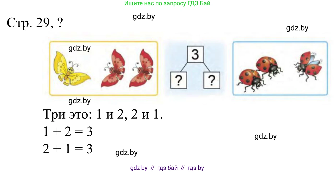 Математика, 1 класс Учебник, авторы: Муравьева Галина Леонидовна, Урбан Мария Анатольевна, издательство Академия образования, Минск, 2024, Часть 1, страница 29, Решение