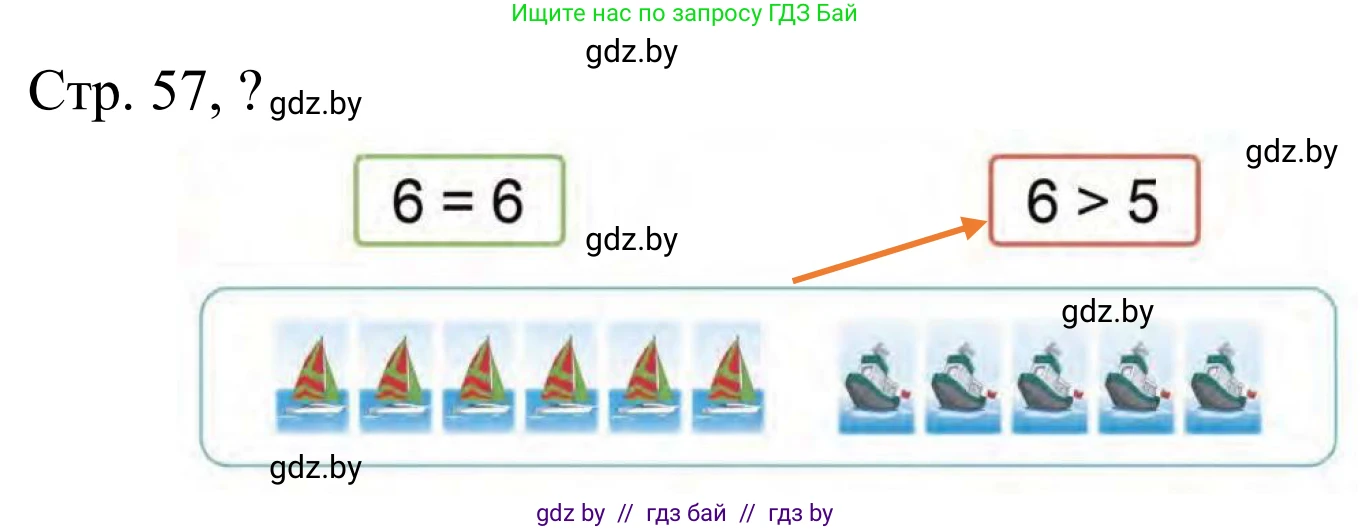 Математика, 1 класс Учебник, авторы: Муравьева Галина Леонидовна, Урбан Мария Анатольевна, издательство Академия образования, Минск, 2024, Часть 1, страница 57, Решение