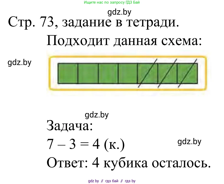 Математика, 1 класс Учебник, авторы: Муравьева Галина Леонидовна, Урбан Мария Анатольевна, издательство Академия образования, Минск, 2024, Часть 1, страница 73, Решение