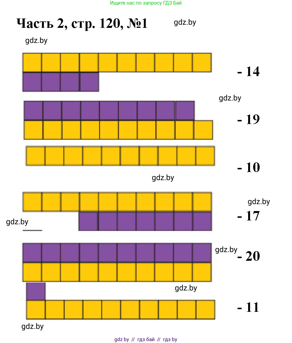 Математика, 1 класс Учебник, авторы: Муравьева Галина Леонидовна, Урбан Мария Анатольевна, издательство Академия образования, Минск, 2024, Часть 2, страница 120, номер 1, Решение