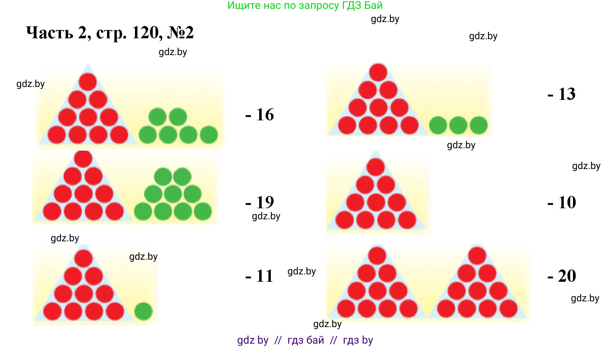Математика, 1 класс Учебник, авторы: Муравьева Галина Леонидовна, Урбан Мария Анатольевна, издательство Академия образования, Минск, 2024, Часть 2, страница 120, номер 2, Решение