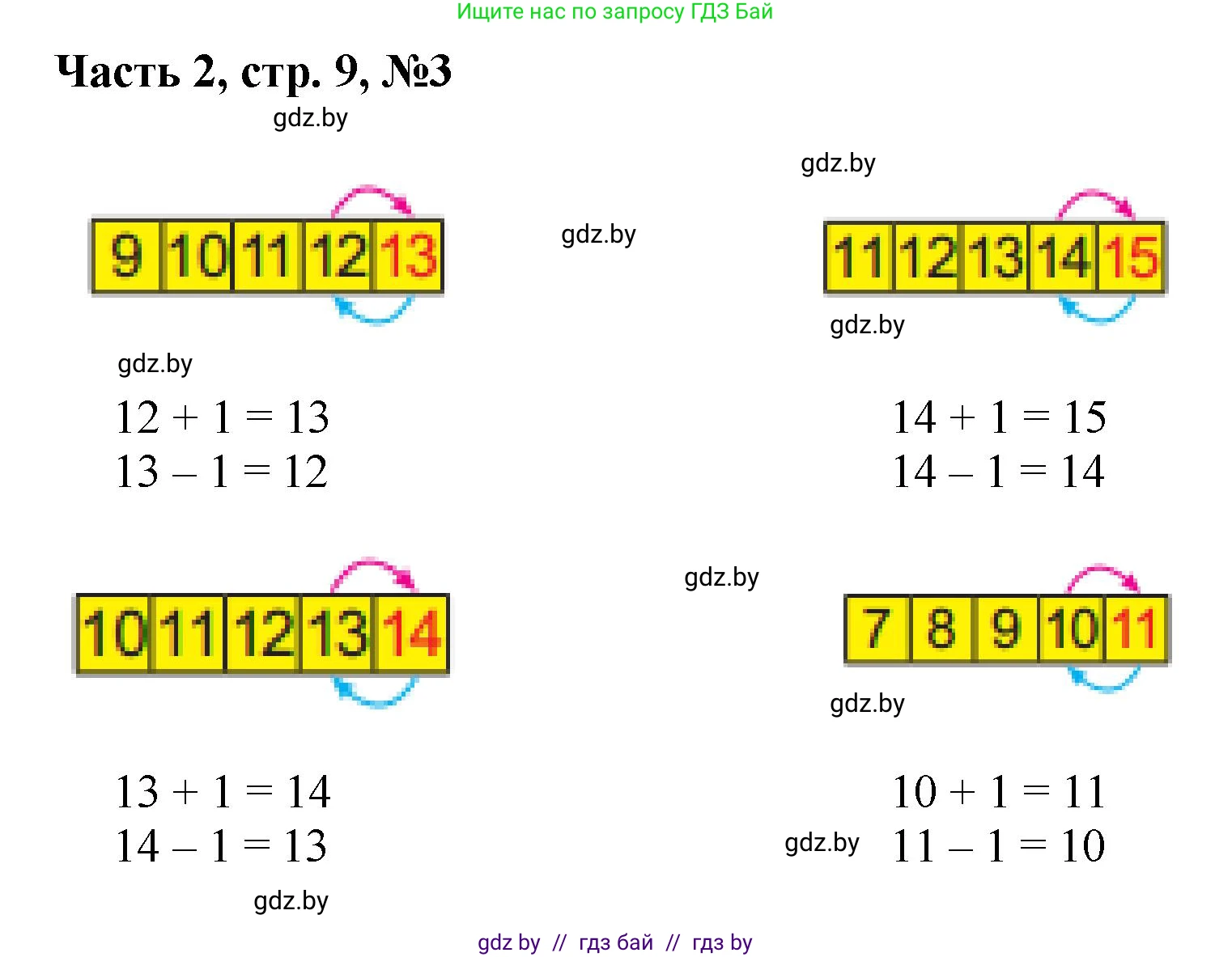 Математика, 1 класс Учебник, авторы: Муравьева Галина Леонидовна, Урбан Мария Анатольевна, издательство Академия образования, Минск, 2024, Часть 2, страница 9, номер 3, Решение