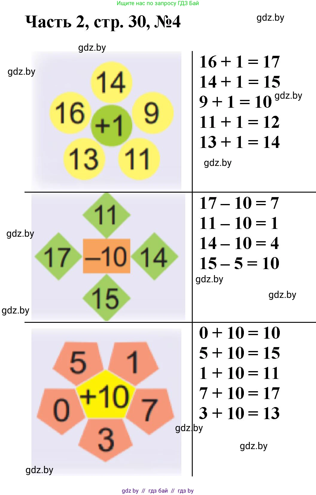 Математика, 1 класс Учебник, авторы: Муравьева Галина Леонидовна, Урбан Мария Анатольевна, издательство Академия образования, Минск, 2024, Часть 2, страница 30, номер 4, Решение