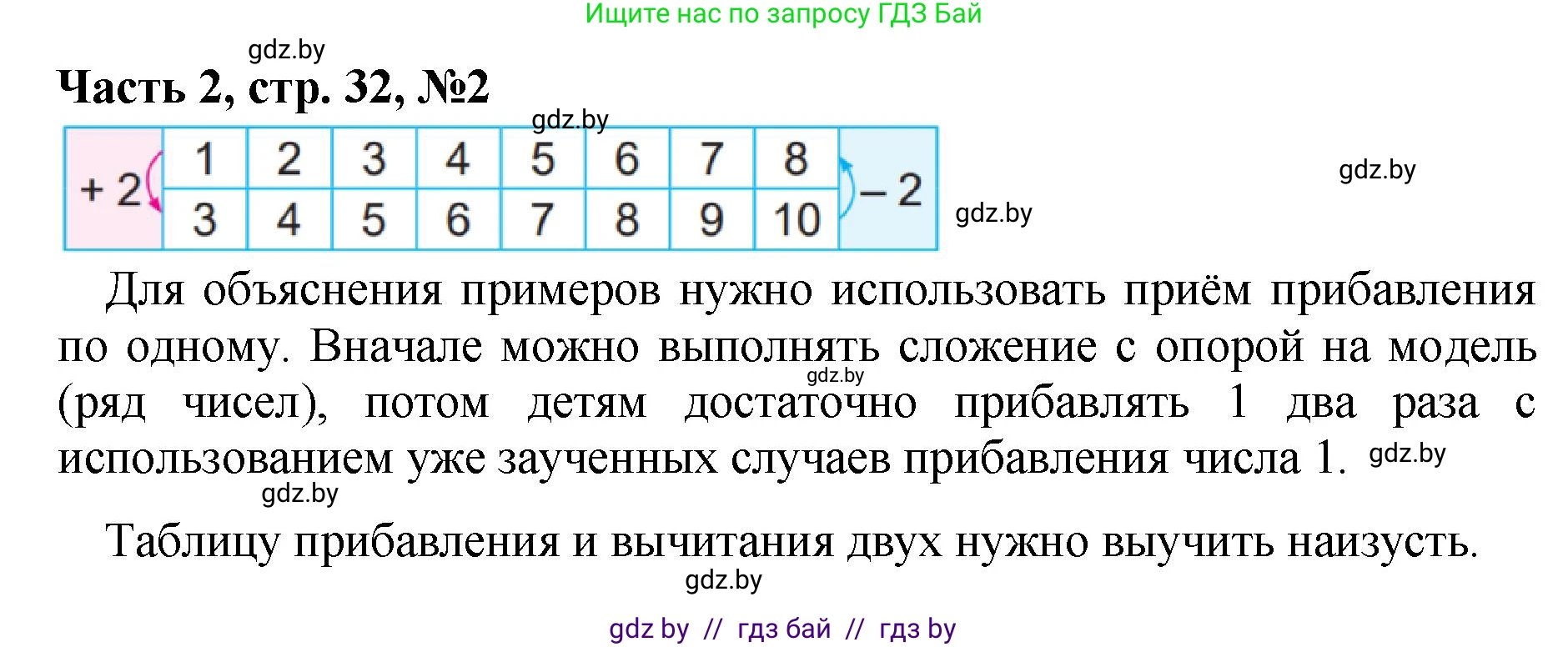 Математика, 1 класс Учебник, авторы: Муравьева Галина Леонидовна, Урбан Мария Анатольевна, издательство Академия образования, Минск, 2024, Часть 2, страница 32, номер 2, Решение