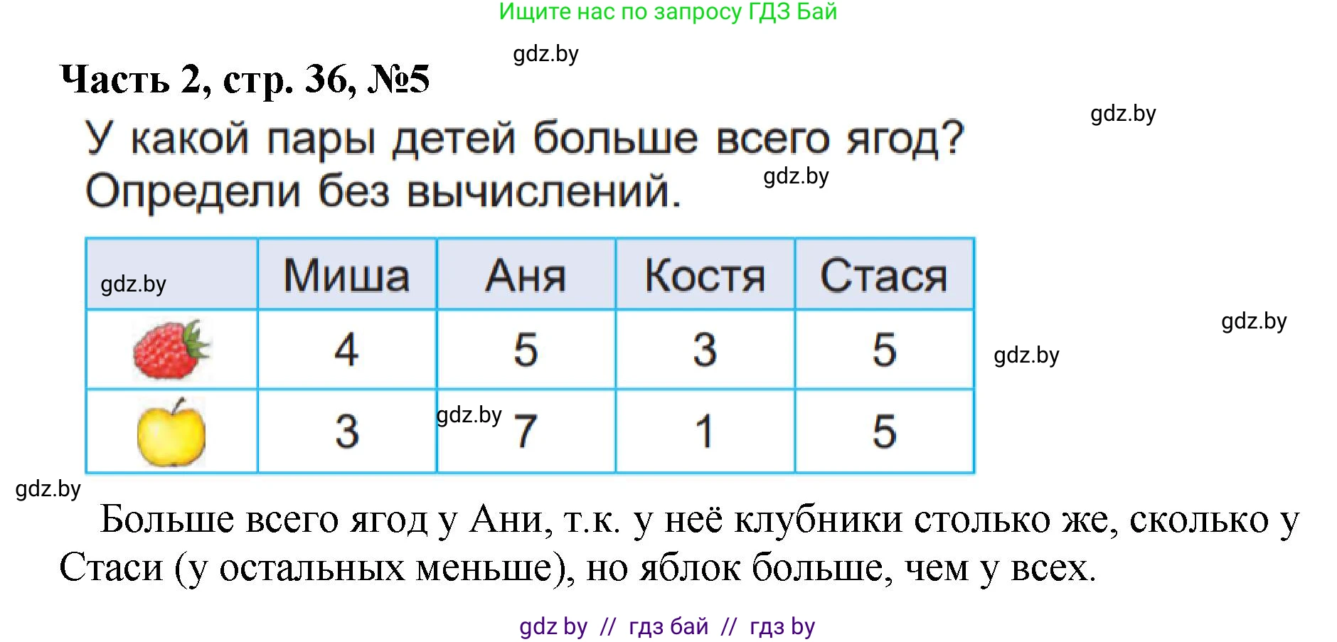 Математика, 1 класс Учебник, авторы: Муравьева Галина Леонидовна, Урбан Мария Анатольевна, издательство Академия образования, Минск, 2024, Часть 2, страница 36, номер 5, Решение