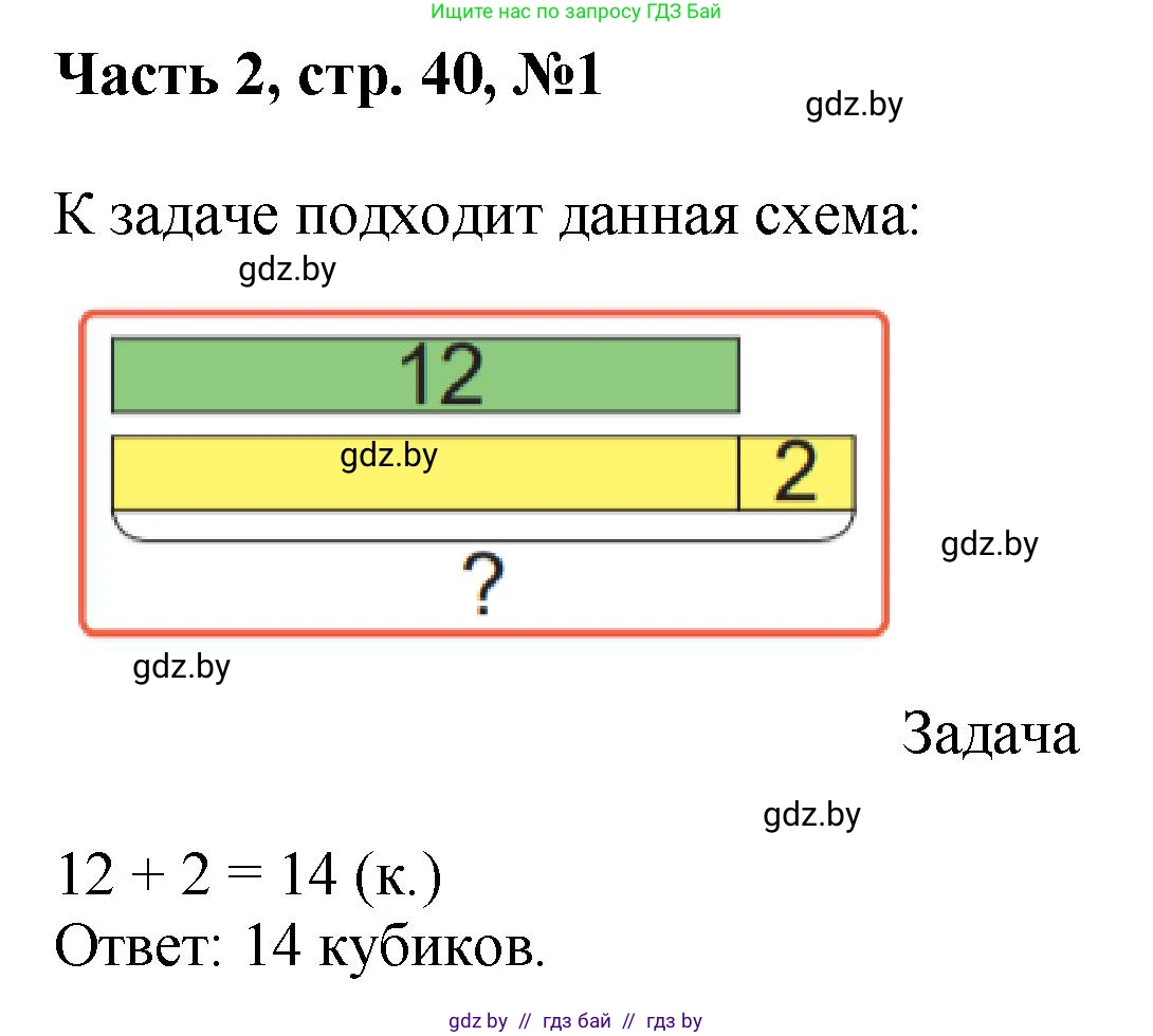 Математика, 1 класс Учебник, авторы: Муравьева Галина Леонидовна, Урбан Мария Анатольевна, издательство Академия образования, Минск, 2024, Часть 2, страница 40, номер 1, Решение