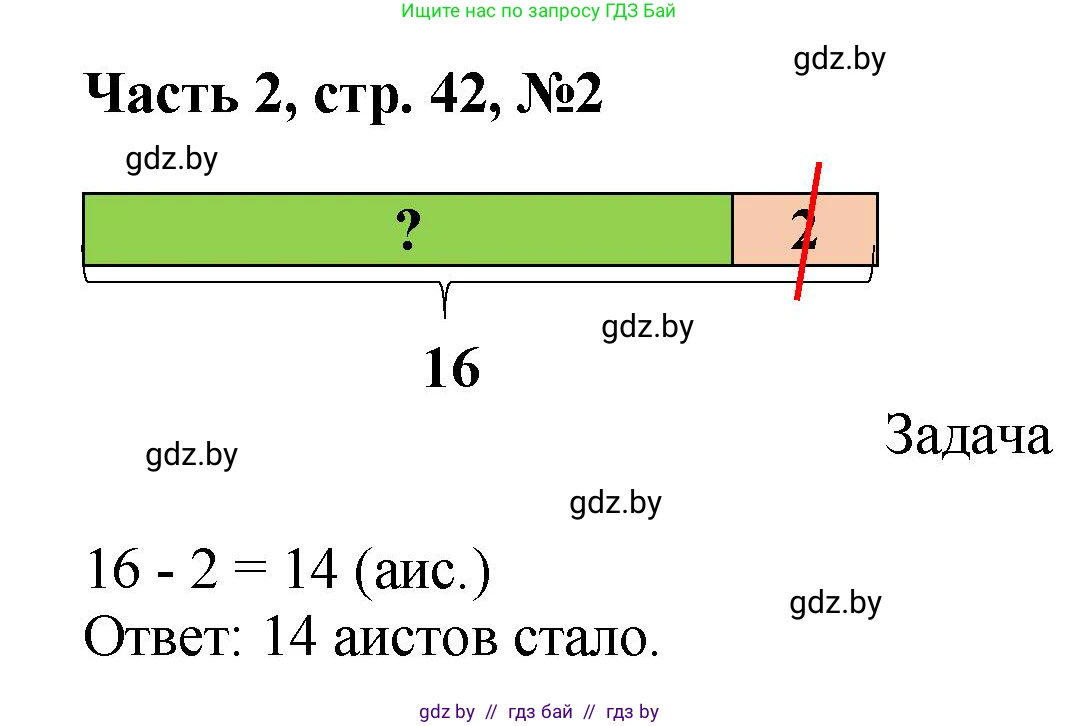 Математика, 1 класс Учебник, авторы: Муравьева Галина Леонидовна, Урбан Мария Анатольевна, издательство Академия образования, Минск, 2024, Часть 2, страница 42, номер 2, Решение