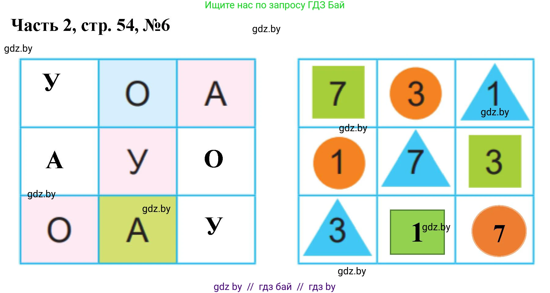 Математика, 1 класс Учебник, авторы: Муравьева Галина Леонидовна, Урбан Мария Анатольевна, издательство Академия образования, Минск, 2024, Часть 2, страница 55, номер 6, Решение