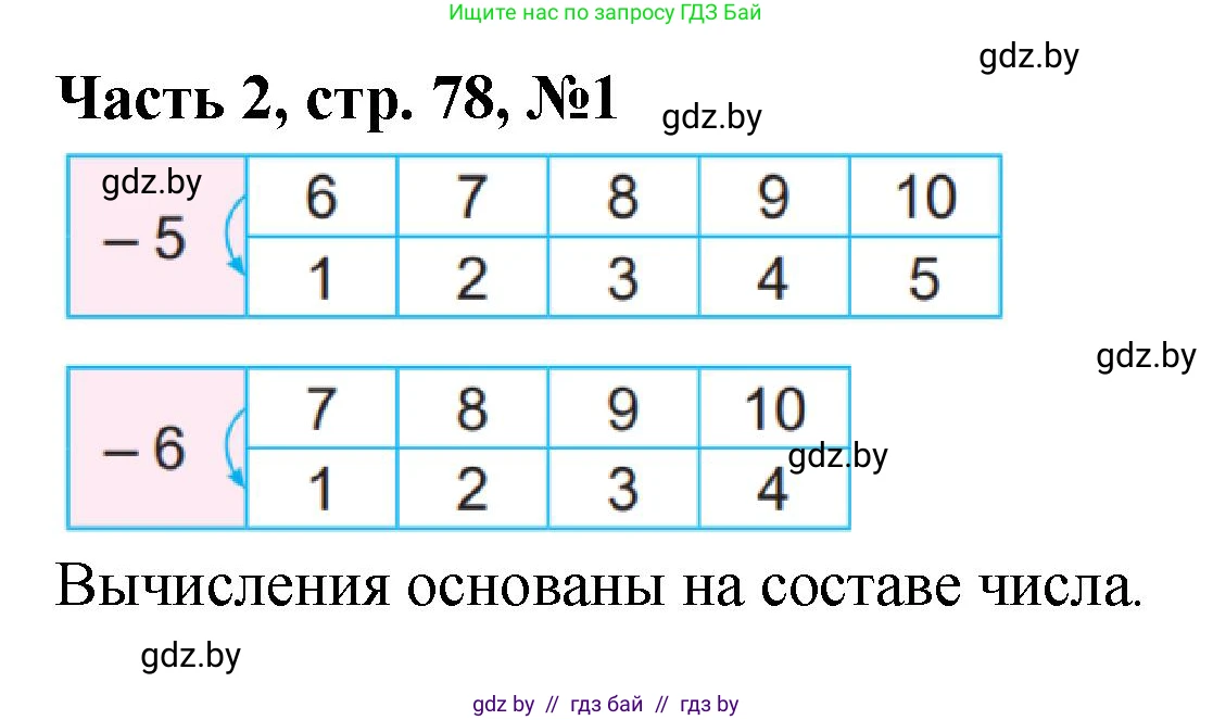 Математика, 1 класс Учебник, авторы: Муравьева Галина Леонидовна, Урбан Мария Анатольевна, издательство Академия образования, Минск, 2024, Часть 2, страница 78, номер 1, Решение