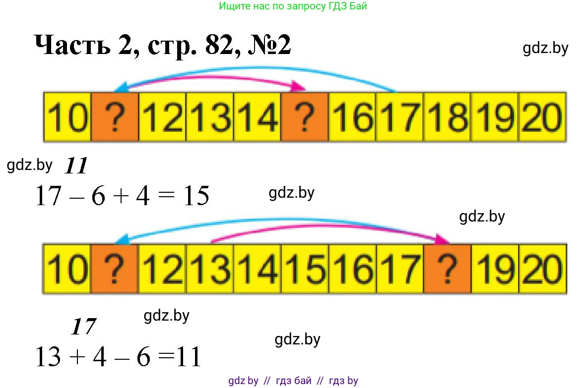 Математика, 1 класс Учебник, авторы: Муравьева Галина Леонидовна, Урбан Мария Анатольевна, издательство Академия образования, Минск, 2024, Часть 2, страница 82, номер 2, Решение