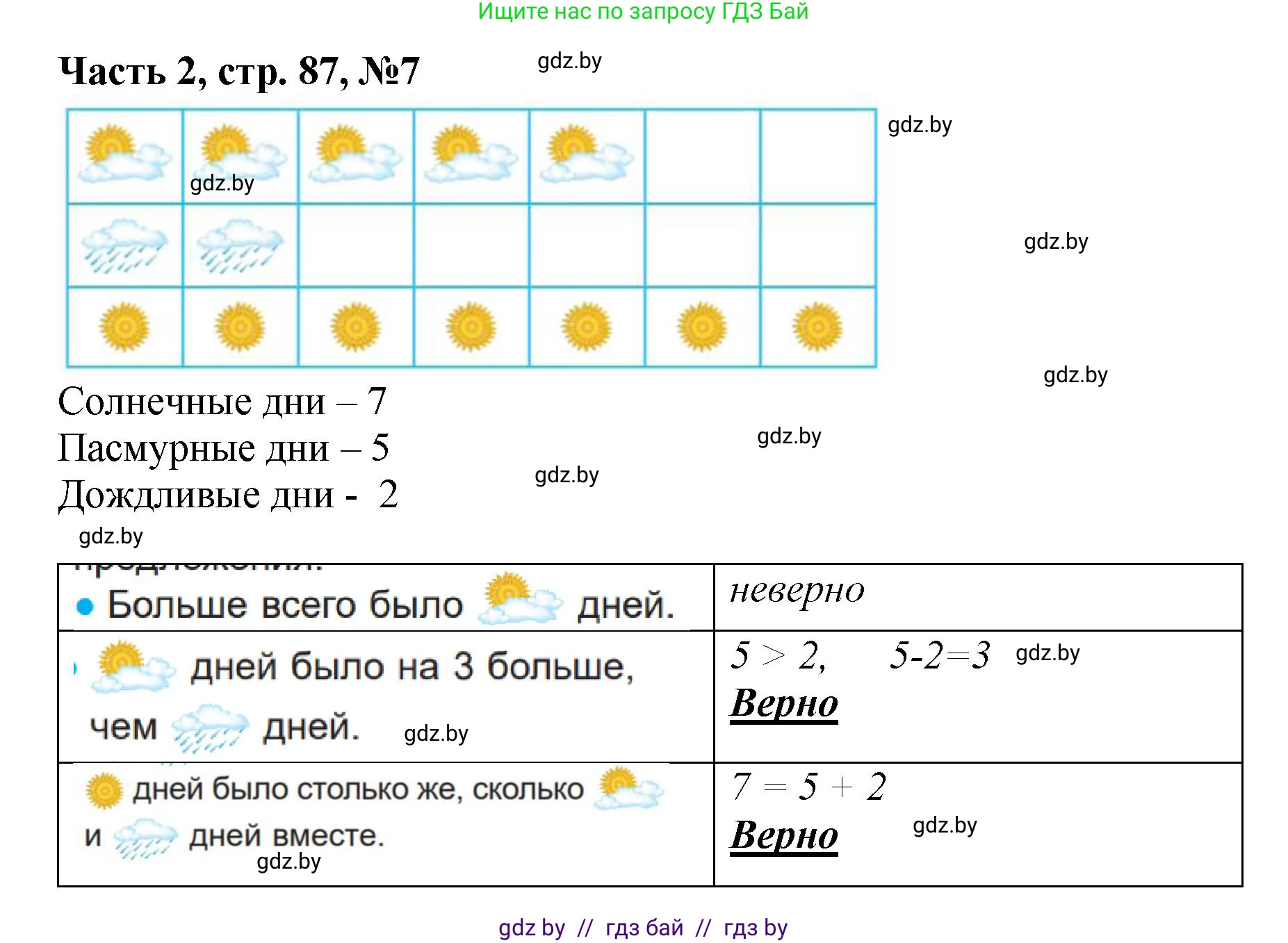 Математика, 1 класс Учебник, авторы: Муравьева Галина Леонидовна, Урбан Мария Анатольевна, издательство Академия образования, Минск, 2024, Часть 2, страница 87, номер 7, Решение