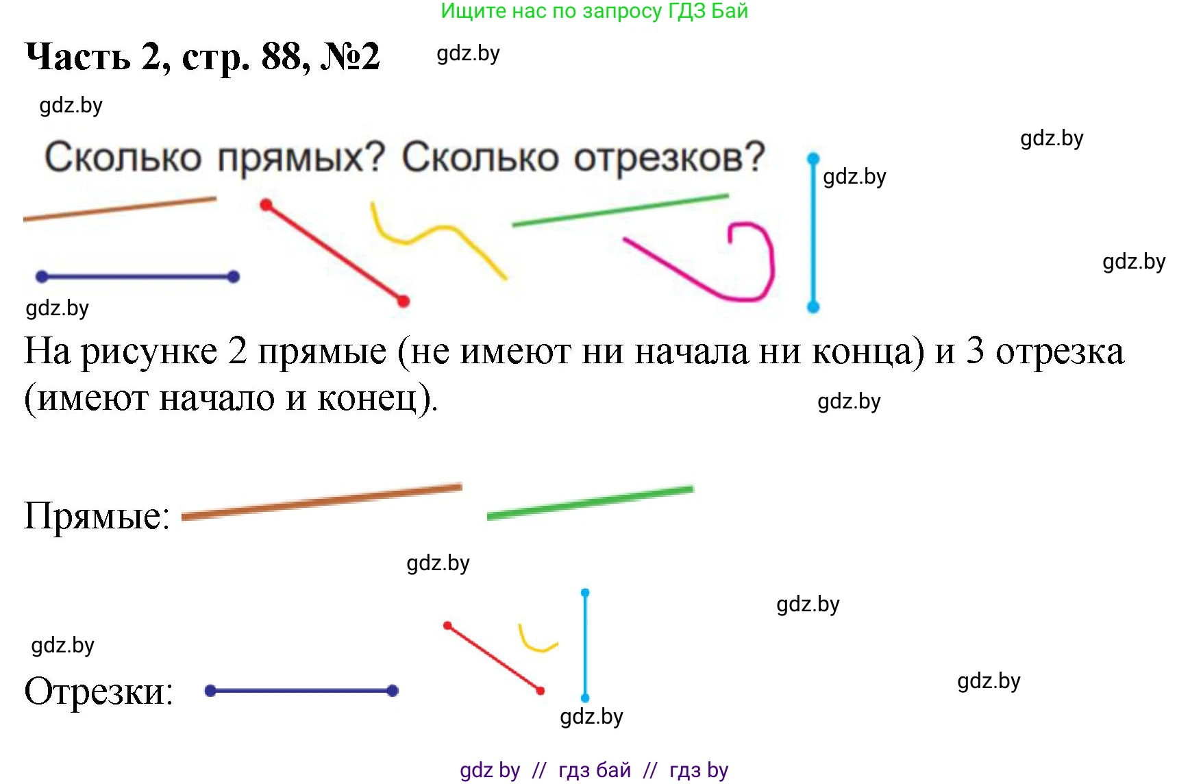 Математика, 1 класс Учебник, авторы: Муравьева Галина Леонидовна, Урбан Мария Анатольевна, издательство Академия образования, Минск, 2024, Часть 2, страница 88, номер 2, Решение