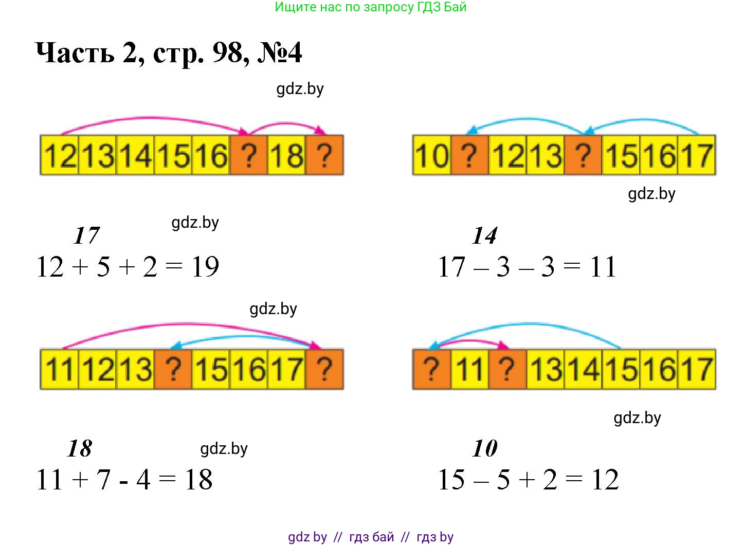 Математика, 1 класс Учебник, авторы: Муравьева Галина Леонидовна, Урбан Мария Анатольевна, издательство Академия образования, Минск, 2024, Часть 2, страница 98, номер 4, Решение