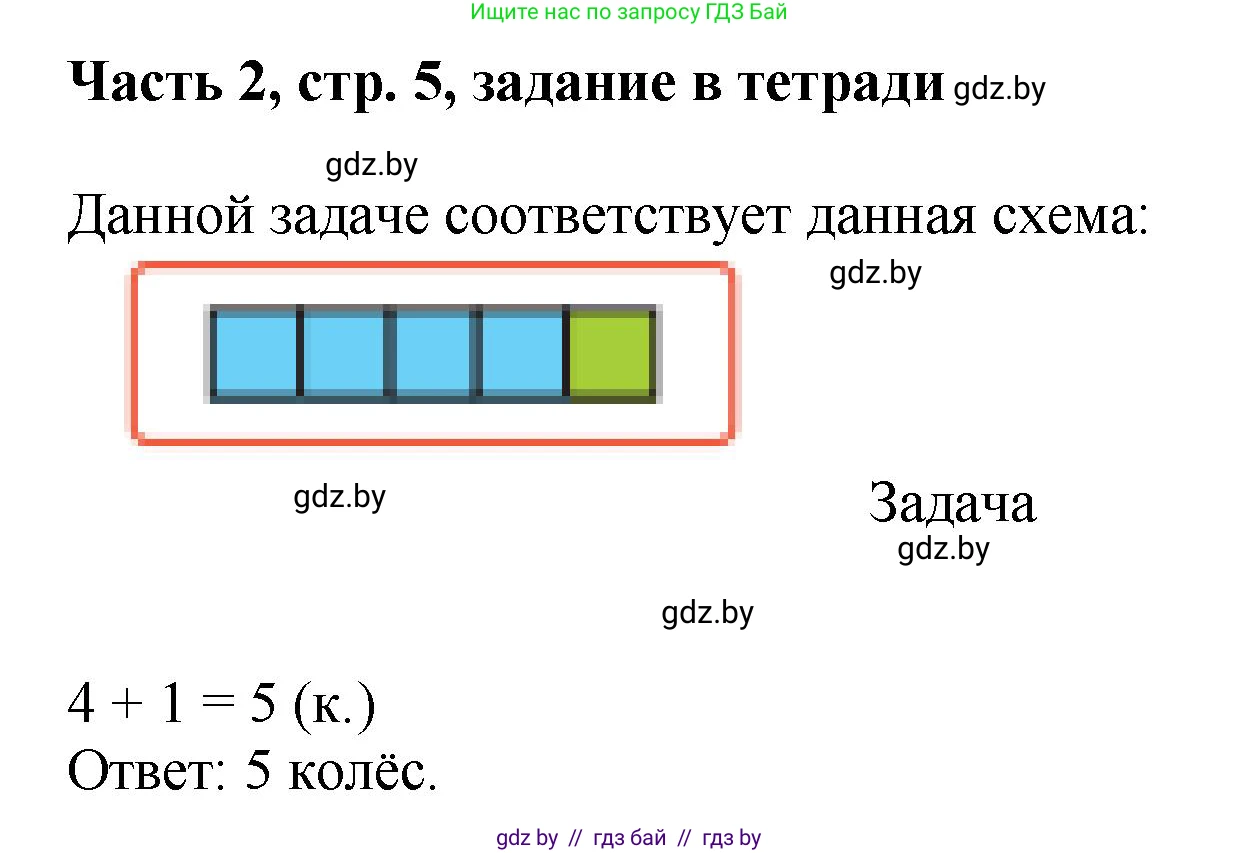 Математика, 1 класс Учебник, авторы: Муравьева Галина Леонидовна, Урбан Мария Анатольевна, издательство Академия образования, Минск, 2024, Часть 2, страница 5, Решение