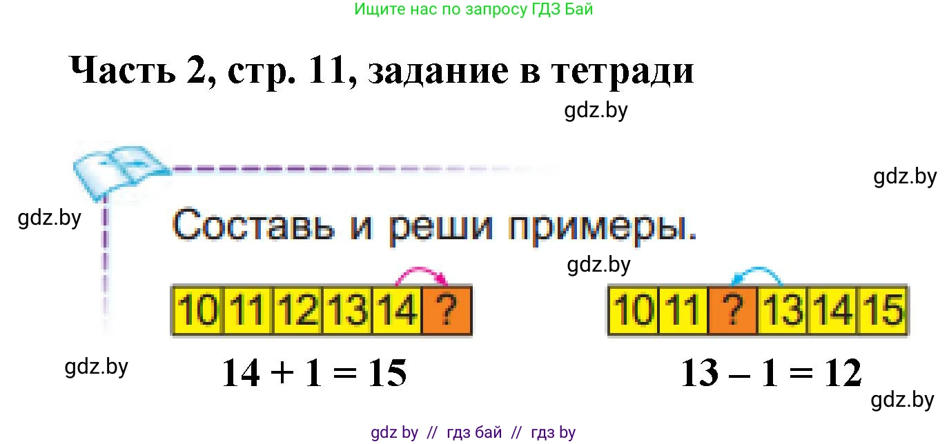 Математика, 1 класс Учебник, авторы: Муравьева Галина Леонидовна, Урбан Мария Анатольевна, издательство Академия образования, Минск, 2024, Часть 2, страница 11, Решение