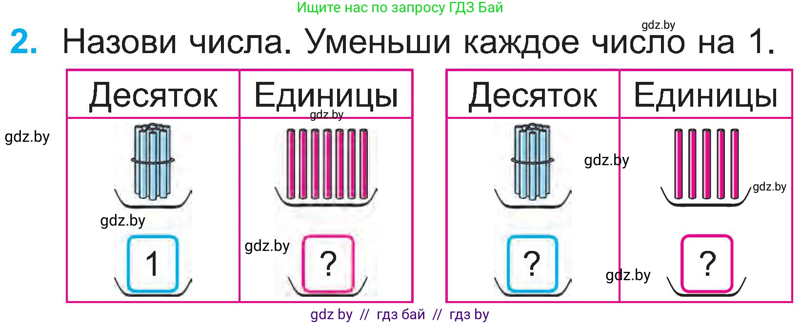 Математика, 2 класс Учебник, авторы: Муравьева Галина Леонидовна, Урбан Мария Анатольевна, издательство Академия образования, Минск, 2025, сиреневого цвета, Часть 1, страница 6, номер 2, Условие 2025