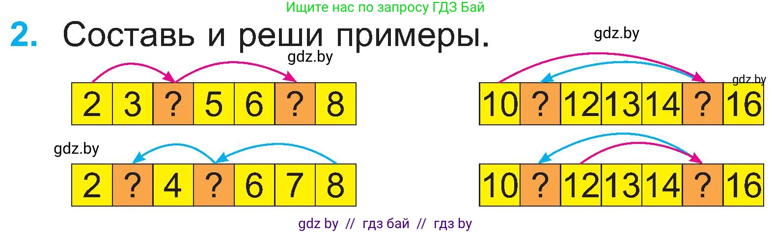 Математика, 2 класс Учебник, авторы: Муравьева Галина Леонидовна, Урбан Мария Анатольевна, издательство Академия образования, Минск, 2025, сиреневого цвета, Часть 1, страница 18, номер 2, Условие 2025