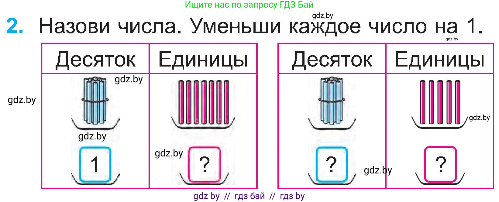 Математика, 2 класс Учебник, авторы: Муравьева Галина Леонидовна, Урбан Мария Анатольевна, издательство Академия образования, Минск, 2025, сиреневого цвета, Часть 1, страница 6, номер 2, Условие 2025