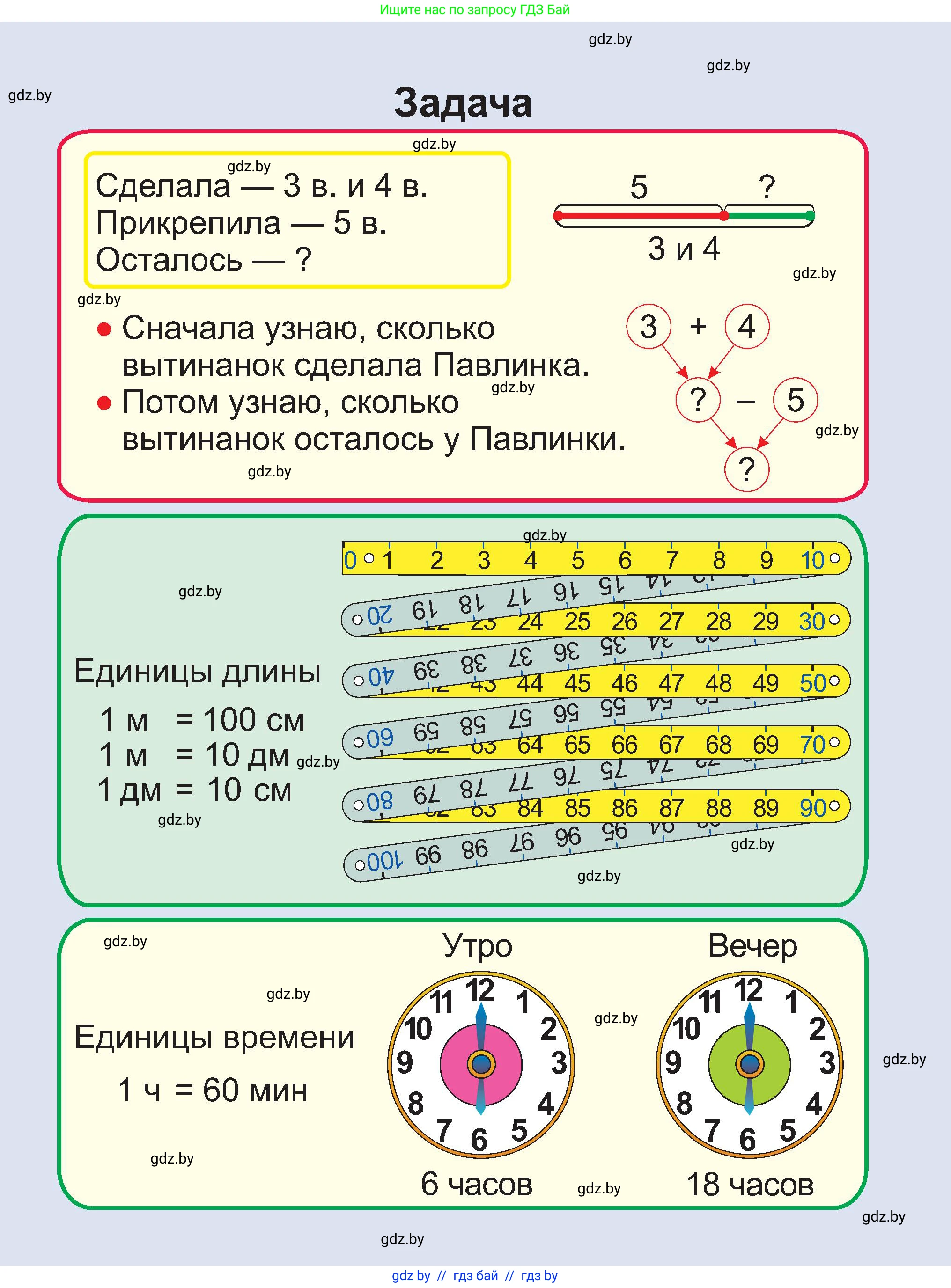 Математика, 2 класс Учебник, авторы: Муравьева Галина Леонидовна, Урбан Мария Анатольевна, издательство Академия образования, Минск, 2025, сиреневого цвета, 