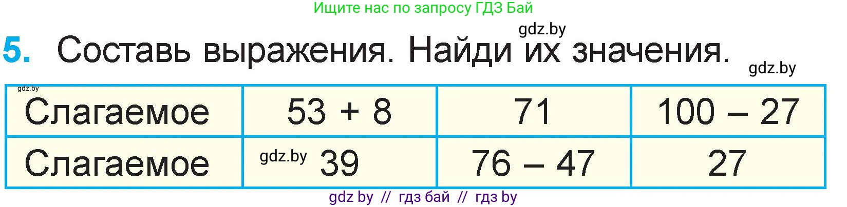 Математика, 2 класс Учебник, авторы: Муравьева Галина Леонидовна, Урбан Мария Анатольевна, издательство Академия образования, Минск, 2025, сиреневого цвета, Часть 2, страница 80, номер 5, Условие 2025
