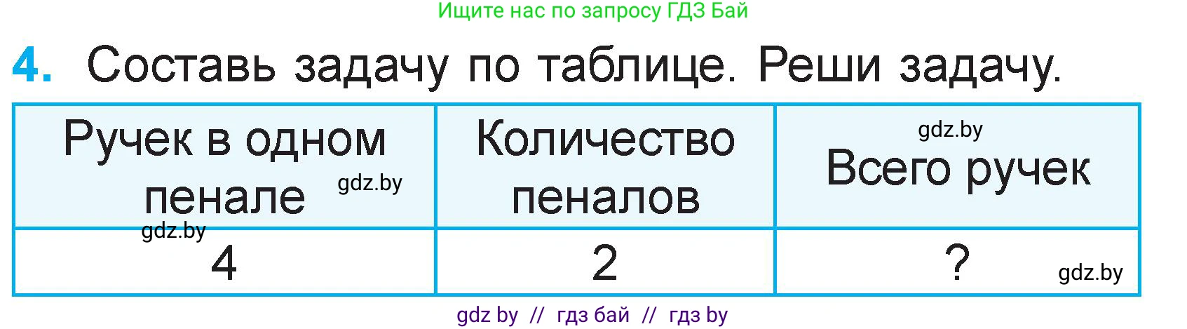Математика, 2 класс Учебник, авторы: Муравьева Галина Леонидовна, Урбан Мария Анатольевна, издательство Академия образования, Минск, 2025, сиреневого цвета, Часть 2, страница 97, номер 4, Условие 2025
