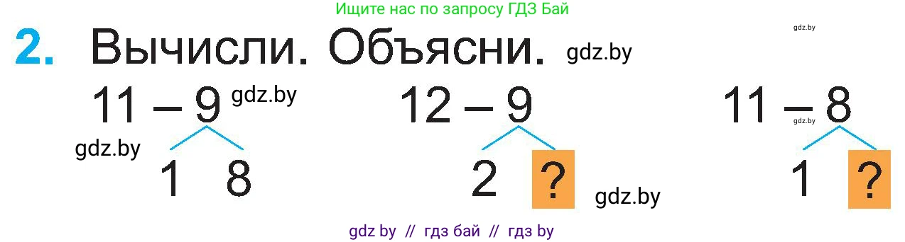 Математика, 2 класс Учебник, авторы: Муравьева Галина Леонидовна, Урбан Мария Анатольевна, издательство Академия образования, Минск, 2025, сиреневого цвета, Часть 1, страница 28, номер 2, Условие 2025