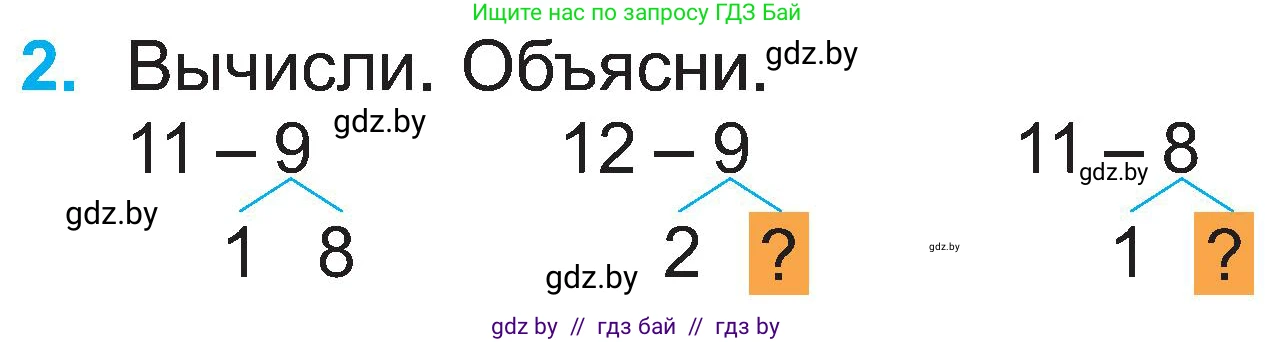 Математика, 2 класс Учебник, авторы: Муравьева Галина Леонидовна, Урбан Мария Анатольевна, издательство Академия образования, Минск, 2025, сиреневого цвета, Часть 1, страница 28, номер 2, Условие 2025
