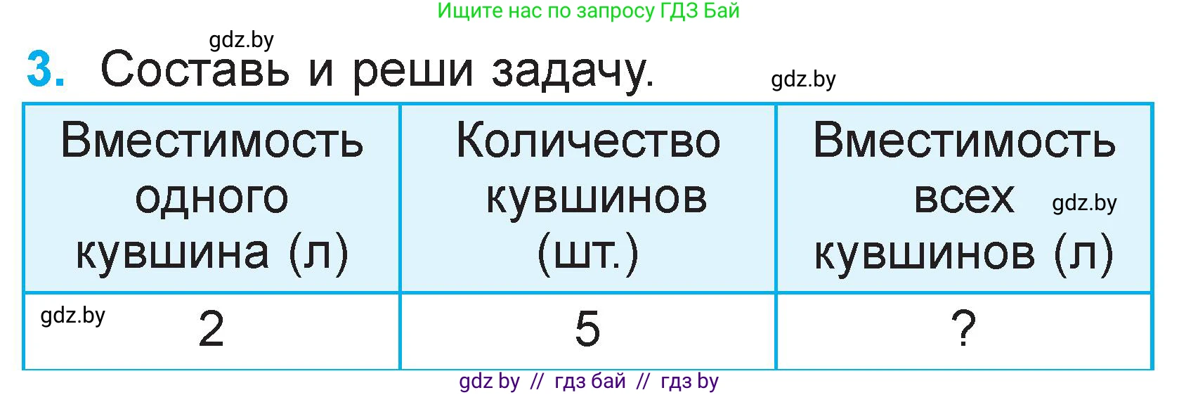 Математика, 2 класс Учебник, авторы: Муравьева Галина Леонидовна, Урбан Мария Анатольевна, издательство Академия образования, Минск, 2025, сиреневого цвета, Часть 2, страница 108, номер 3, Условие 2025