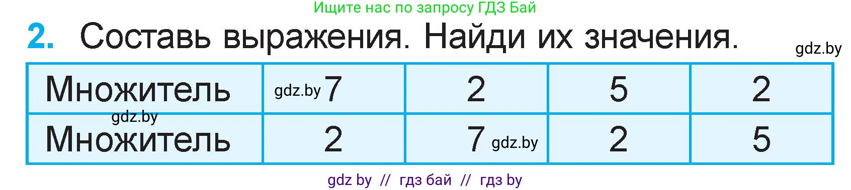 Математика, 2 класс Учебник, авторы: Муравьева Галина Леонидовна, Урбан Мария Анатольевна, издательство Академия образования, Минск, 2025, сиреневого цвета, Часть 2, страница 110, номер 2, Условие 2025