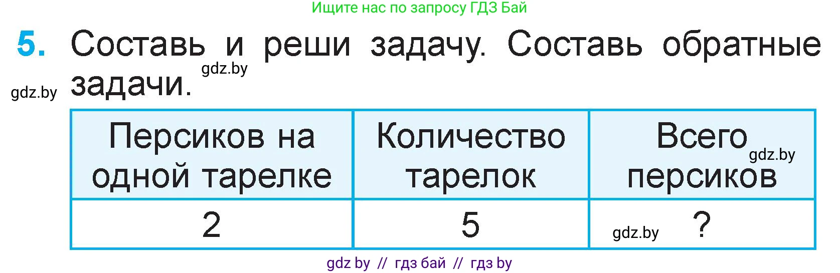 Математика, 2 класс Учебник, авторы: Муравьева Галина Леонидовна, Урбан Мария Анатольевна, издательство Академия образования, Минск, 2025, сиреневого цвета, Часть 2, страница 113, номер 5, Условие 2025