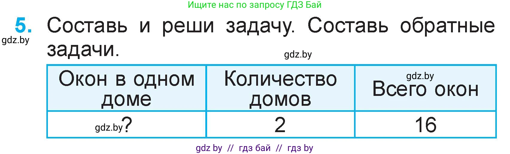 Математика, 2 класс Учебник, авторы: Муравьева Галина Леонидовна, Урбан Мария Анатольевна, издательство Академия образования, Минск, 2025, сиреневого цвета, Часть 2, страница 115, номер 5, Условие 2025
