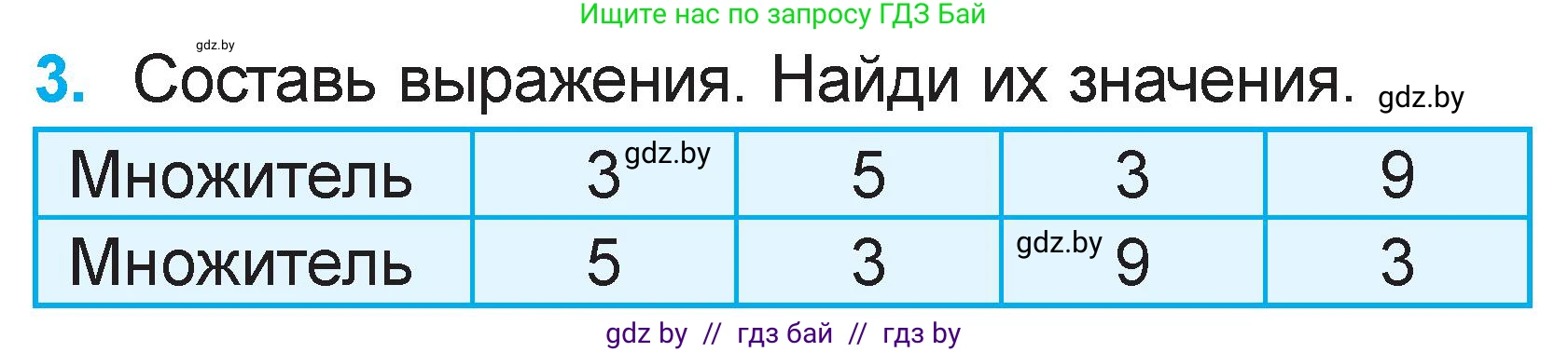 Математика, 2 класс Учебник, авторы: Муравьева Галина Леонидовна, Урбан Мария Анатольевна, издательство Академия образования, Минск, 2025, сиреневого цвета, Часть 2, страница 116, номер 3, Условие 2025