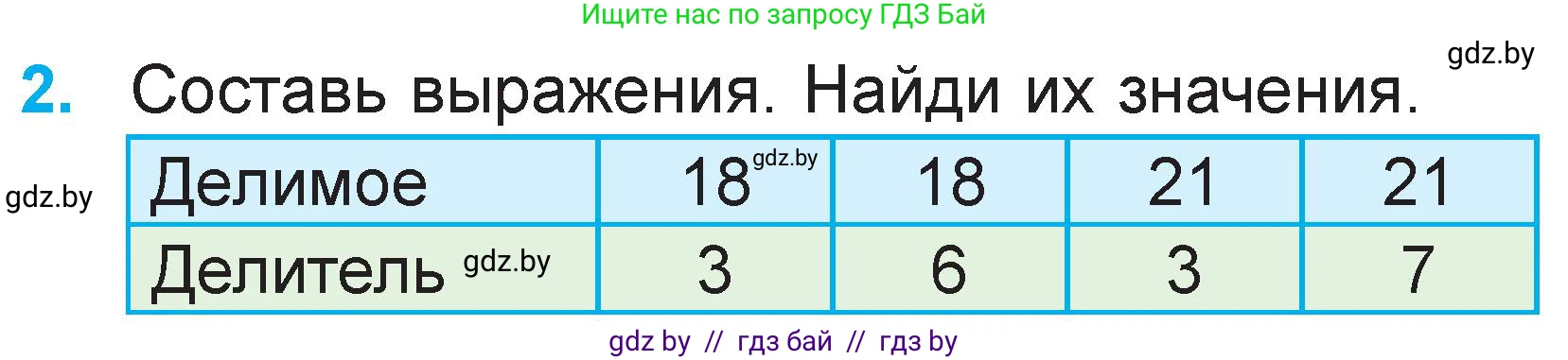 Математика, 2 класс Учебник, авторы: Муравьева Галина Леонидовна, Урбан Мария Анатольевна, издательство Академия образования, Минск, 2025, сиреневого цвета, Часть 2, страница 118, номер 2, Условие 2025