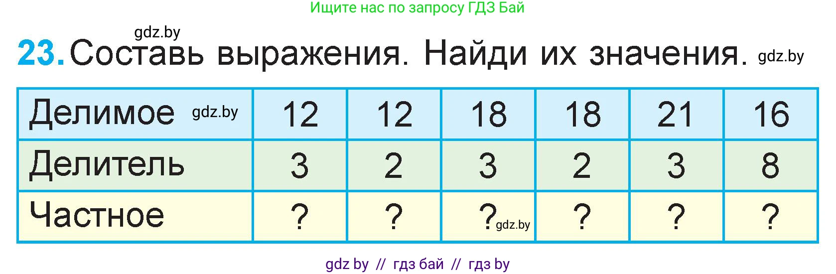 Математика, 2 класс Учебник, авторы: Муравьева Галина Леонидовна, Урбан Мария Анатольевна, издательство Академия образования, Минск, 2025, сиреневого цвета, Часть 2, страница 125, номер 23, Условие 2025