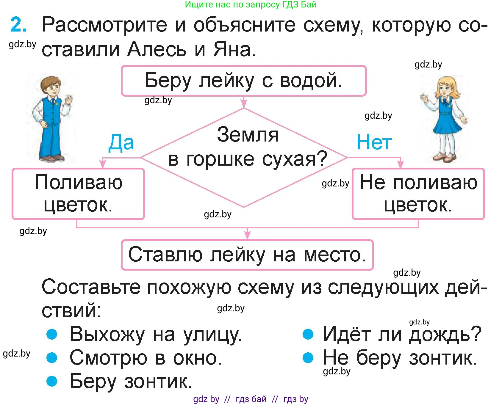 Математика, 2 класс Учебник, авторы: Муравьева Галина Леонидовна, Урбан Мария Анатольевна, издательство Академия образования, Минск, 2025, сиреневого цвета, Часть 2, страница 143, номер 2, Условие 2025