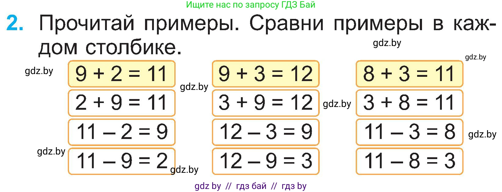 Математика, 2 класс Учебник, авторы: Муравьева Галина Леонидовна, Урбан Мария Анатольевна, издательство Академия образования, Минск, 2025, сиреневого цвета, Часть 1, страница 32, номер 2, Условие 2025
