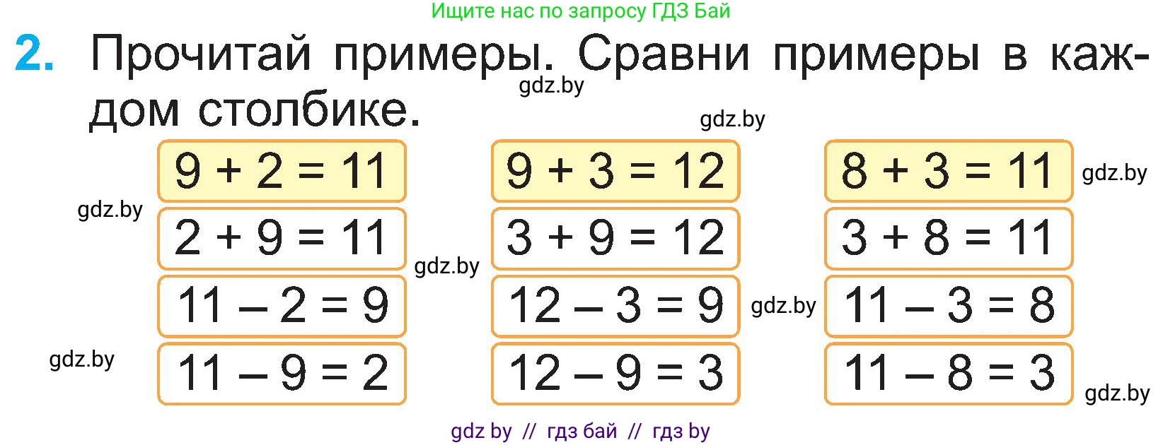 Математика, 2 класс Учебник, авторы: Муравьева Галина Леонидовна, Урбан Мария Анатольевна, издательство Академия образования, Минск, 2025, сиреневого цвета, Часть 1, страница 32, номер 2, Условие 2025