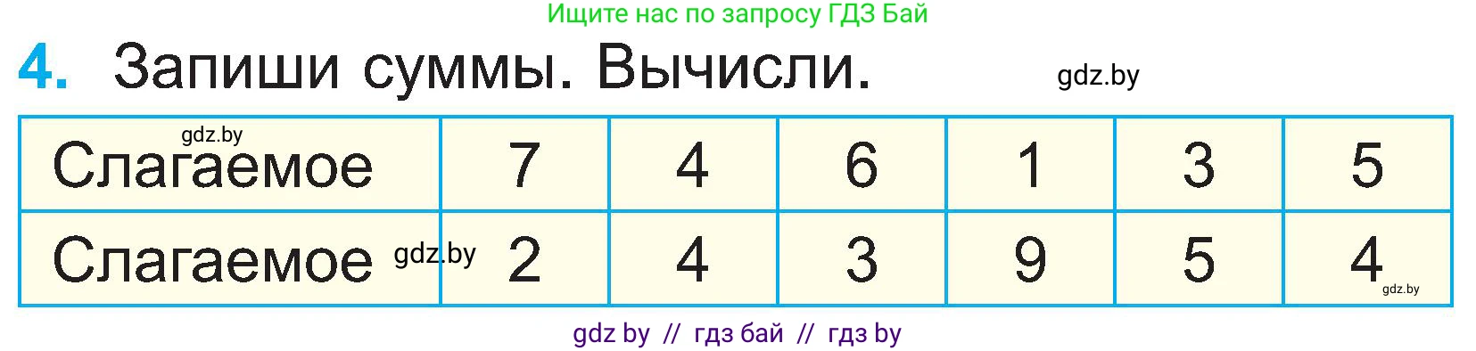 Математика, 2 класс Учебник, авторы: Муравьева Галина Леонидовна, Урбан Мария Анатольевна, издательство Академия образования, Минск, 2025, сиреневого цвета, Часть 1, страница 36, номер 4, Условие 2025