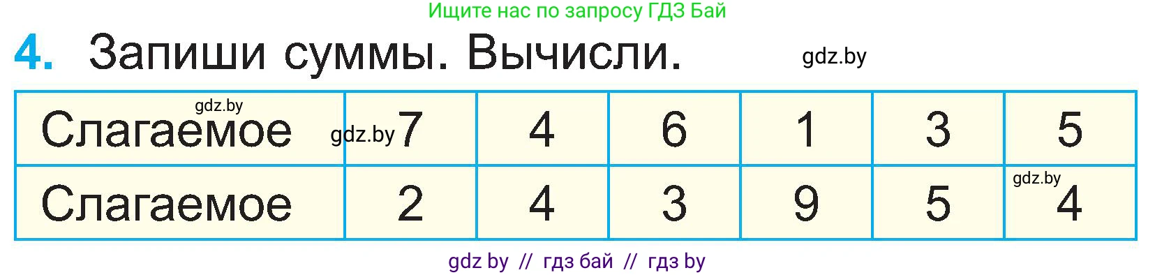 Математика, 2 класс Учебник, авторы: Муравьева Галина Леонидовна, Урбан Мария Анатольевна, издательство Академия образования, Минск, 2025, сиреневого цвета, Часть 1, страница 36, номер 4, Условие 2025