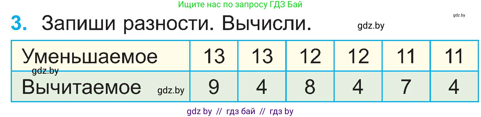 Математика, 2 класс Учебник, авторы: Муравьева Галина Леонидовна, Урбан Мария Анатольевна, издательство Академия образования, Минск, 2025, сиреневого цвета, Часть 1, страница 38, номер 3, Условие 2025