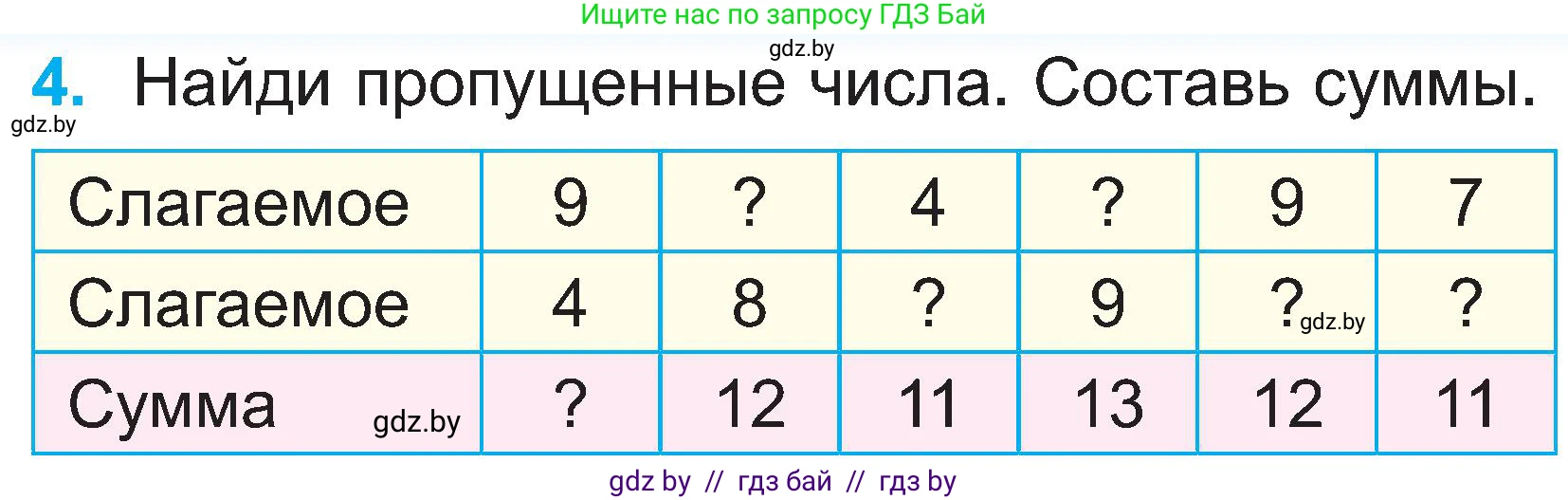 Математика, 2 класс Учебник, авторы: Муравьева Галина Леонидовна, Урбан Мария Анатольевна, издательство Академия образования, Минск, 2025, сиреневого цвета, Часть 1, страница 41, номер 4, Условие 2025