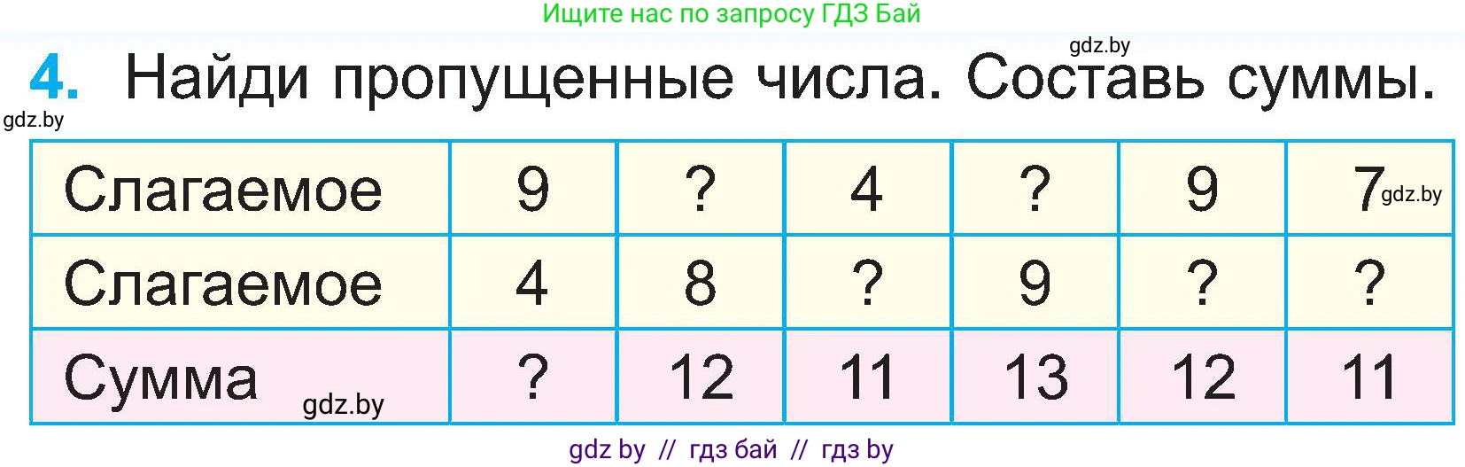 Математика, 2 класс Учебник, авторы: Муравьева Галина Леонидовна, Урбан Мария Анатольевна, издательство Академия образования, Минск, 2025, сиреневого цвета, Часть 1, страница 41, номер 4, Условие 2025
