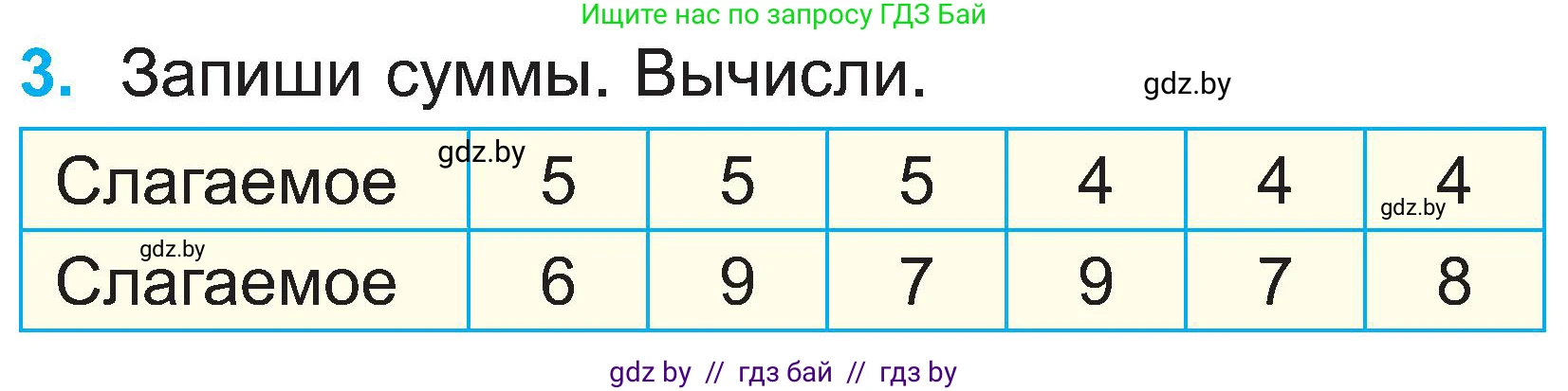 Математика, 2 класс Учебник, авторы: Муравьева Галина Леонидовна, Урбан Мария Анатольевна, издательство Академия образования, Минск, 2025, сиреневого цвета, Часть 1, страница 46, номер 3, Условие 2025