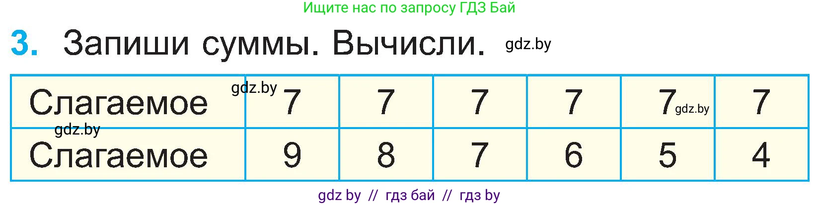Математика, 2 класс Учебник, авторы: Муравьева Галина Леонидовна, Урбан Мария Анатольевна, издательство Академия образования, Минск, 2025, сиреневого цвета, Часть 1, страница 54, номер 3, Условие 2025