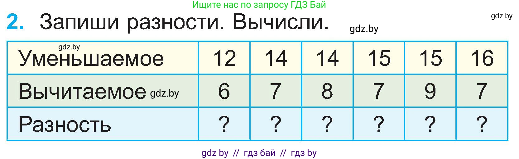 Математика, 2 класс Учебник, авторы: Муравьева Галина Леонидовна, Урбан Мария Анатольевна, издательство Академия образования, Минск, 2025, сиреневого цвета, Часть 1, страница 58, номер 2, Условие 2025