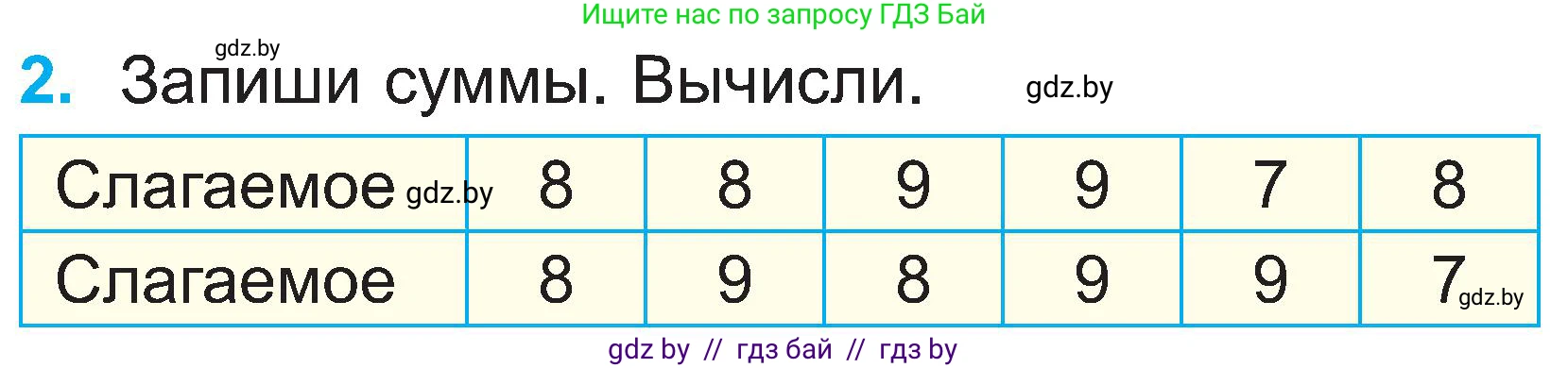 Математика, 2 класс Учебник, авторы: Муравьева Галина Леонидовна, Урбан Мария Анатольевна, издательство Академия образования, Минск, 2025, сиреневого цвета, Часть 1, страница 60, номер 2, Условие 2025